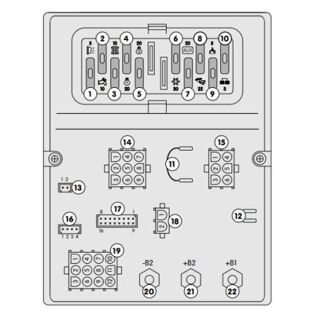DS300-ST CBE PANEL DE DISTRIBUCIÓN DE USUARIO 12V CON FUSIBLES - 209000