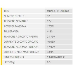 KIT MF170+PRS300+PT742 module photovoltaïque CBE