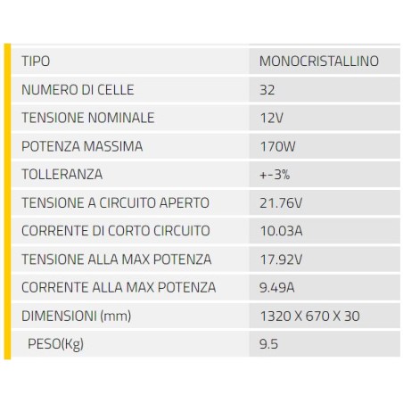 KIT MF170+PRM350+PT742 CBE photovoltaic module