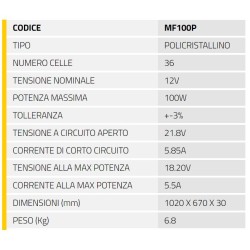 KIT MF100+PRS300+PT742 modulo fotovoltaico CBE