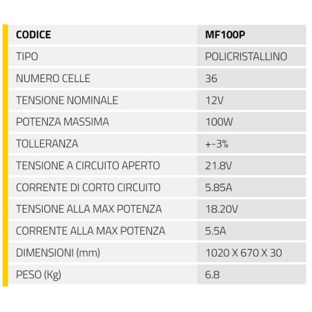 KIT módulo fotovoltaico MF100+PRS300+PT742 CBE