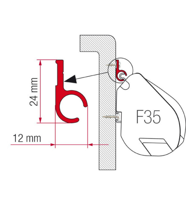 300 cm rail