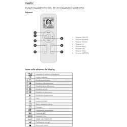 Aire acondicionado de techo RTA-2600 Mestic - 518000