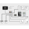 CBE PC380-ST Komplettes STANDARD-Befehls- und Steuerungssystem für 12-V-Elektrosysteme von Wohnmobilen