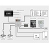 CBE PC380-ST Sistema completo de mando y control ESTÁNDAR para sistemas eléctricos de autocaravanas de 12 V