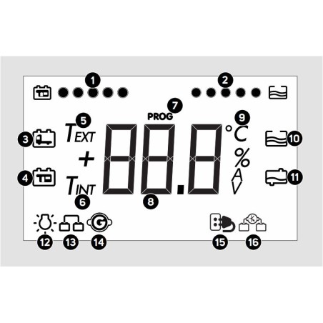 CBE PC210-ST Système LED complet