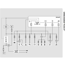 CBE PC210-ST Complete LED system