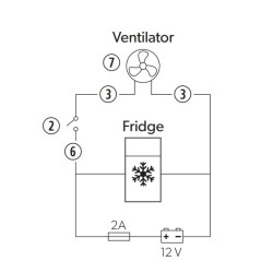 ADDITIONAL VENTILATION KIT FRIGOR. DOMETIC