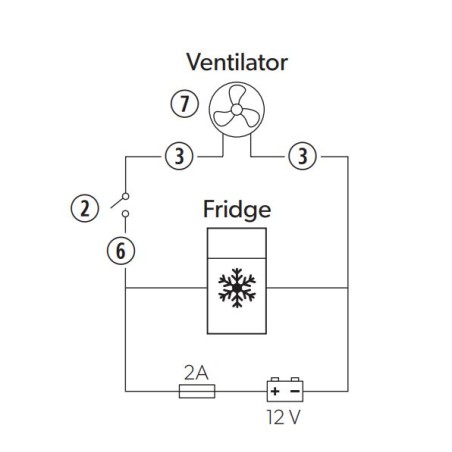 KIT DE VENTILATION SUPPLÉMENTAIRE FRIGOR. DOMÉTIQUE