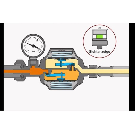 GOK MARINE gas regulator 0128007 - 0.8 kgh U form 30 mbar with pressure gauge