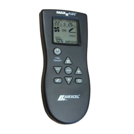 MAXXFAN Deluxe fenêtre de toit ventilée blanche avec télécommande