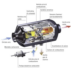 Air Top 2000 Kraftstoffheizung Air Top 2000 Dieselheizung Kit STC-Standard WEBASTO mit Drehregler