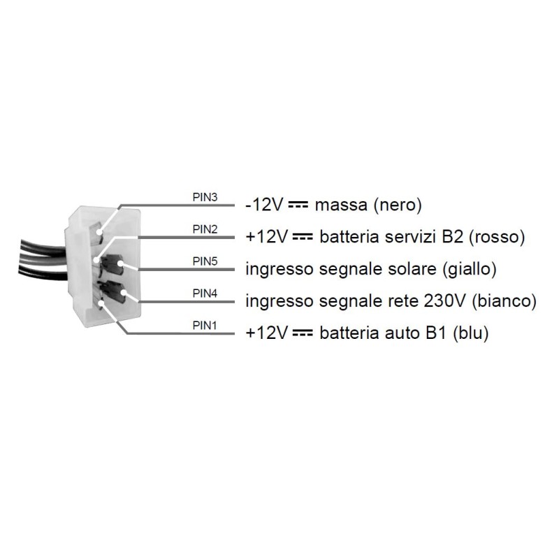 CSB3-LT BATTERY CHARGING MODULE parallelizer -...