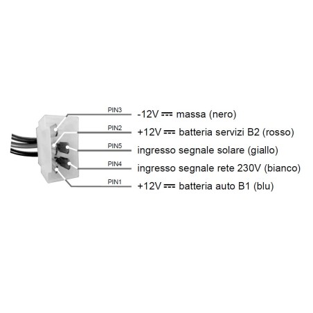 CSB3-LT MODULO RICARICA BATTERIA parallelatore - ripartitore Lifepo4 - 12V 4A