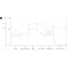 SCE360 NDS charge controller with NBUS - MPPT - SUNCONTROL2 - 360W