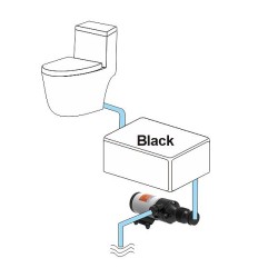 SEAFLO 12V macerator - 45 l/min to evacuate medical waste