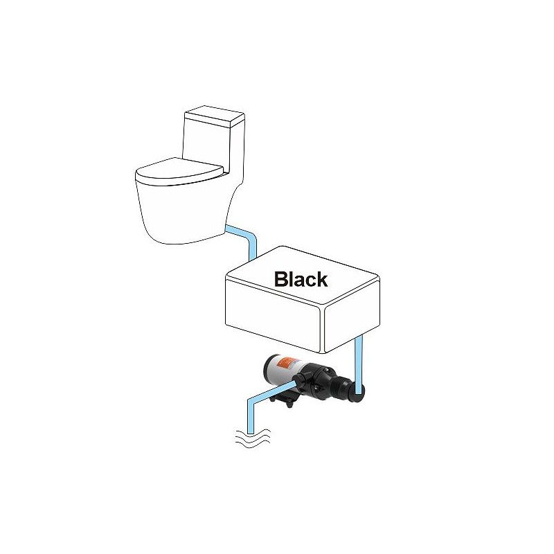 SEAFLO 12V macerator - 45 l/min to evacuate...