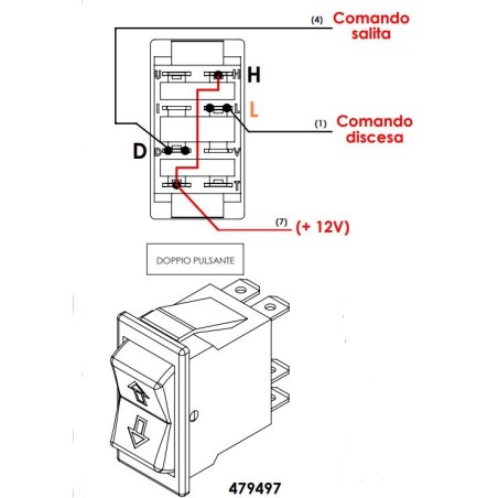 Lippert 479497 - Elektrischer Doppeltasterschalter mit ovaler Trittplatte 10576 - 10574 PROJECT 2000
