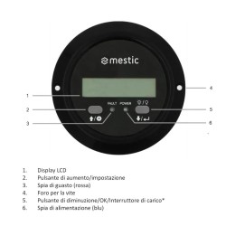 TRIGANO MESTIC Wechselrichter-Display