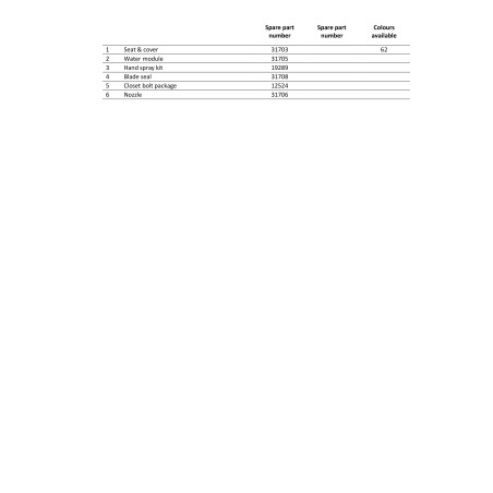 WC Fixe Aqua Magic V THETFORD Bas