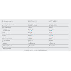 Aire acondicionado TELAIR SILENTPLUS 8100H NUEVO Mando a distancia con temporizador programable y bomba de calor