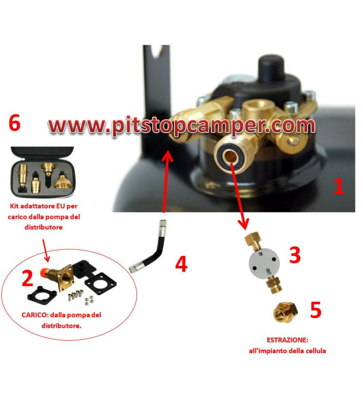 KIT SISTEMA FIJO 1 CILINDRO CAMPKO 67R01 22L, TOMA EXTERIOR 1,25 TUBOS, ADAPTADORES UE