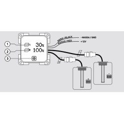 copy of CBE PT622 Grauwasser-Testpanel 2 Tanks 204662 204662