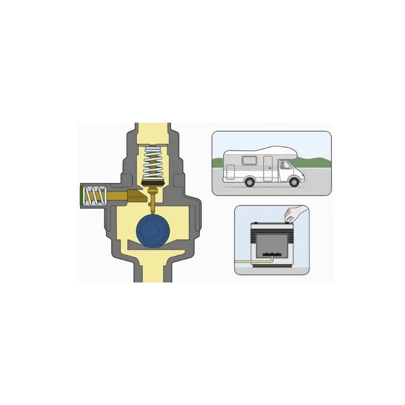 GOK SET CARAMATIC DRIVE TWO HORIZONTAL 450 MIT...