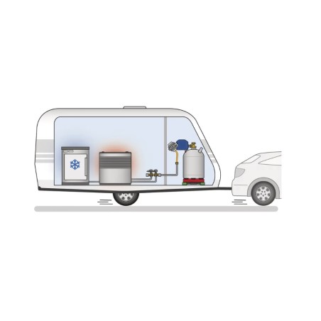 GOK Caramatic SafeDrive 30MBAR 1,5KG/H G.12 KLF x RVS8/10 SV- 7183312