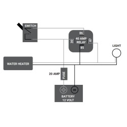 Boiler a bassa pressione Pundmann Therm 12V-200W 6L - 75988