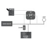 Pundmann Therm 12V-200W 6L High Pressure Boiler - 75988