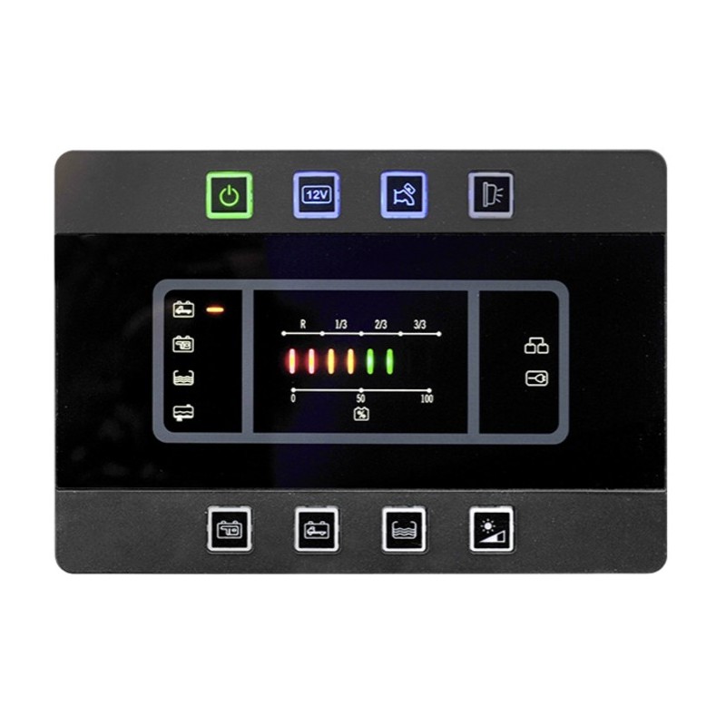 PANEL DE CONTROL LED CBE PC-180 - 111800 - 4300055