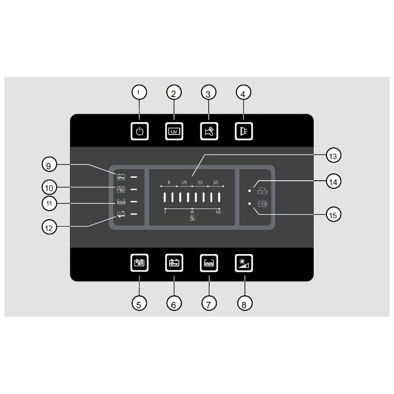 PANNEAU DE CONTRÔLE CBE LED PC-180 - 111800 -...