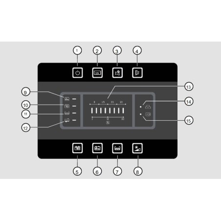 copy of CBE PC110-ST NEW Complete LED system