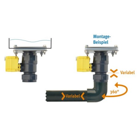 LILIE GrauGELB® Valvola a sfera elettrica 530 mmq per svuotamento diretto del serbatoio