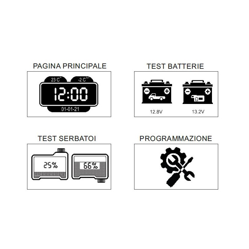 1463.362.01- - 430347 - Control panel NE362-F...