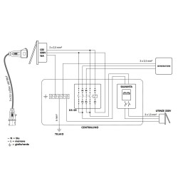 CBE - DS-SR RELE' DI SCAMBIO 230V 25A - 203635