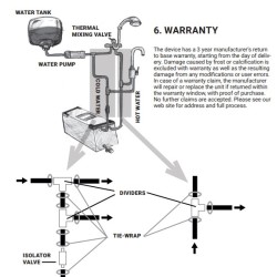 Boiler a bassa pressione Pundmann Therm 12V-200W 6L