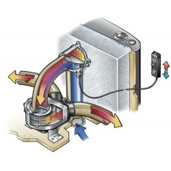 Komfortpaket Airmix AXK 2 für Trumavent TEB-3 und TN-3 - 40622-01