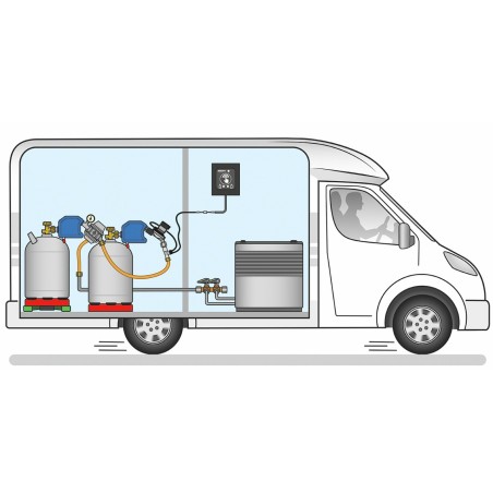 GOK Caramatic SafeDrive PLUS 30MBAR 1,5KG/H G.12 KLF x RVS10/8 SV - 7184312
