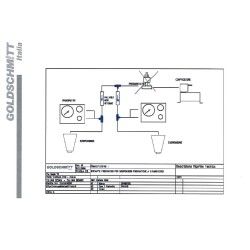 Compresor de metal mini DRIVE-RITE de 120 psi con accesorios y mangueras