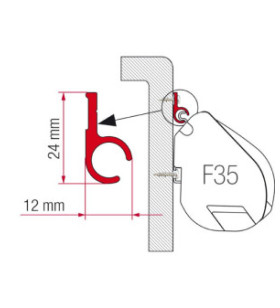 Rail da 400 cm