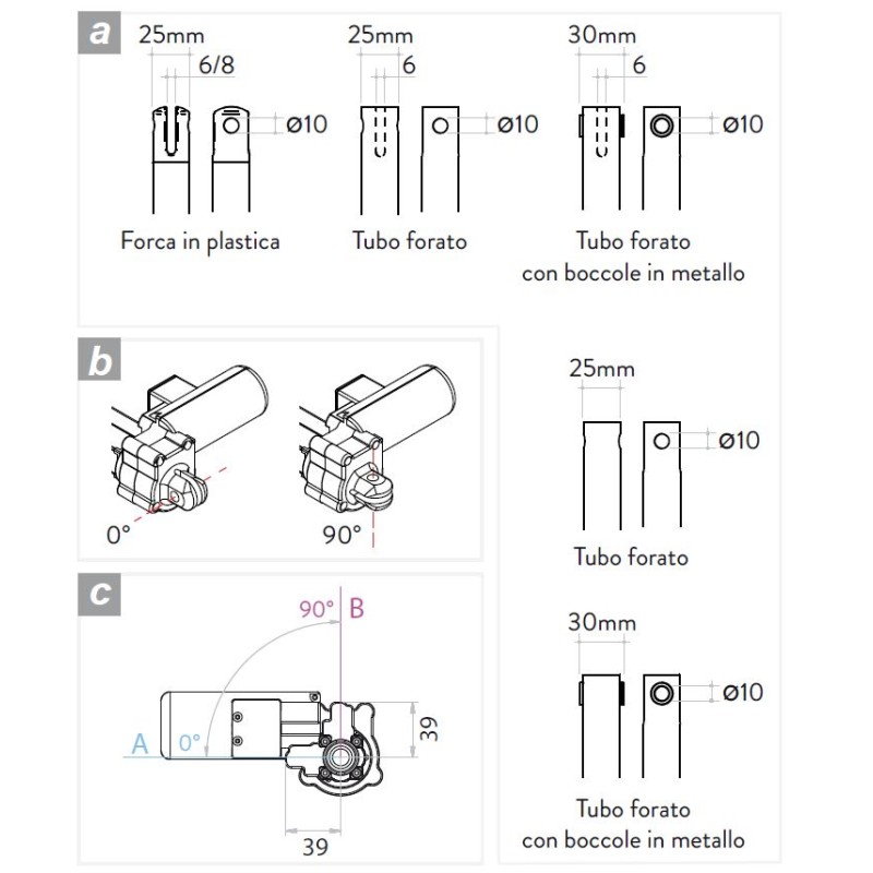 CIAR ACTUATOR LM20_03 STROKE 125 CLOSING 350...