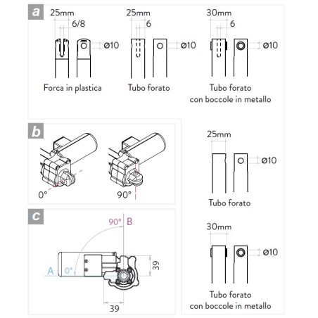 CIAR ATTUATORE LM20_03 CORSA 125 CHIUSURA 350 CON MICROSWITCH REGOLABILI
