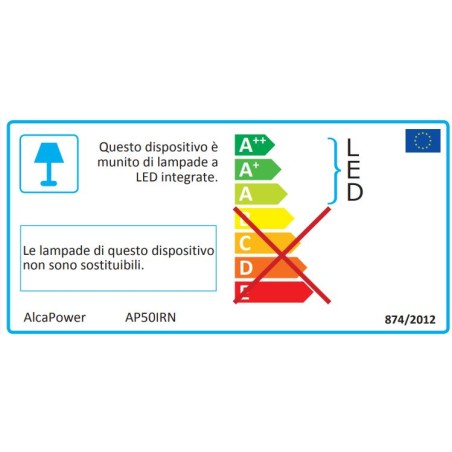 LED-Leiste mit IR-Sensor 12V 5W 430lm 4000K 50cm