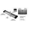 LED Bar with IR Sensor 12V 5W 430lm 4000K 50cm