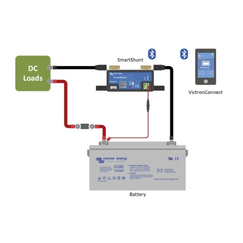 VICTRON SmartShunt 500A - 50 mV IP21 - Battery...