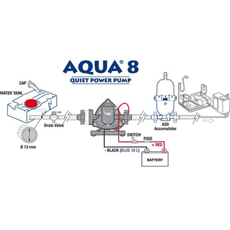 FIAMMA AQUA 8 12V - 10L Pumpe - 01216B01-