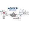 Pompe FIAMMA AQUA 8 12V - 10L - 01216B01-