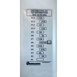 1764.196,26 Derivación Nordelettronica NE196-20RA en ITINEO 2020